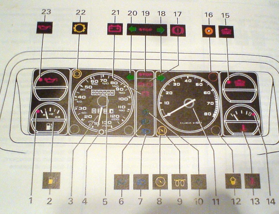 peugeot 205 club